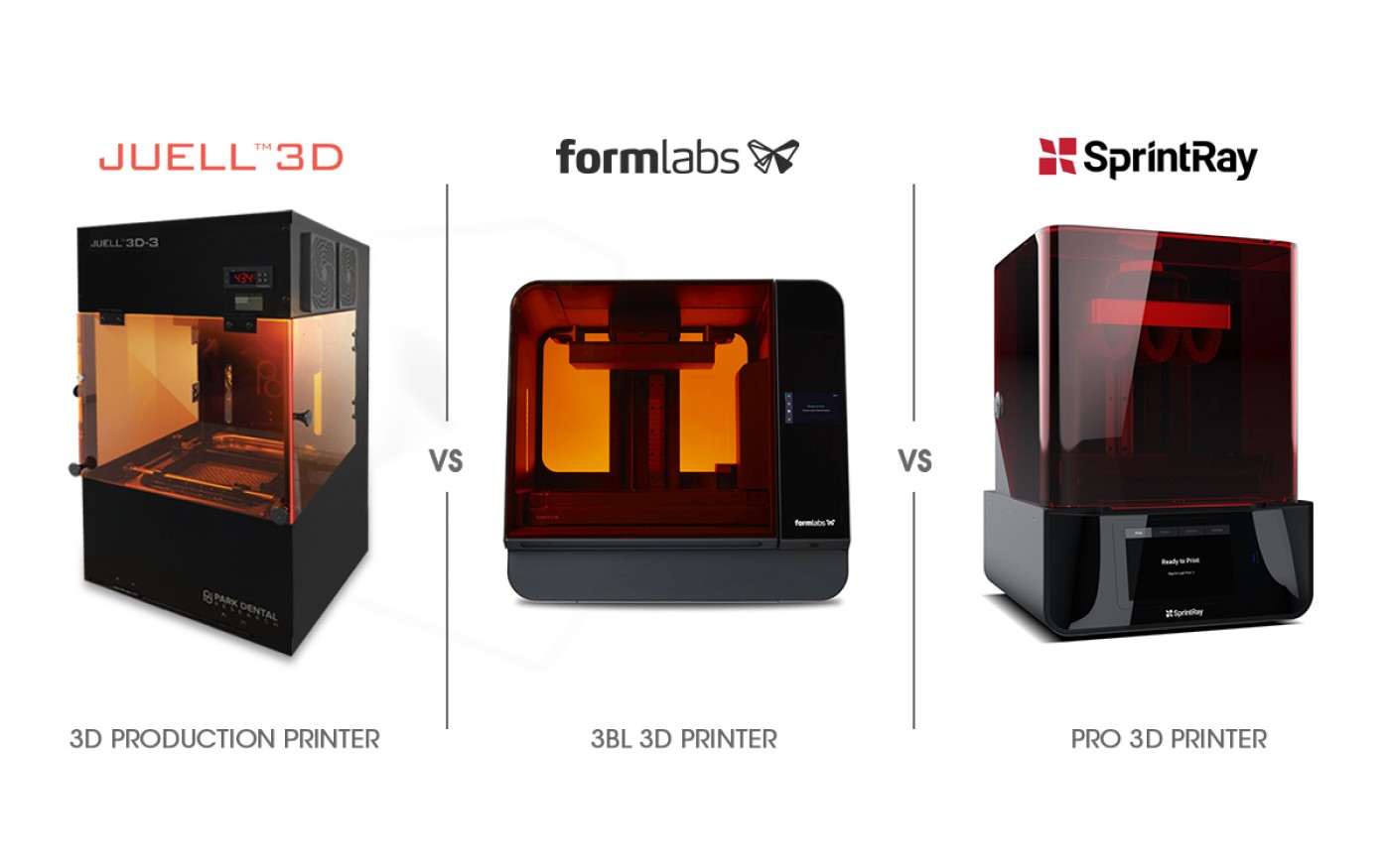 Dental 3D Printer Comparison Features & Attributes JUELL™ 3D3